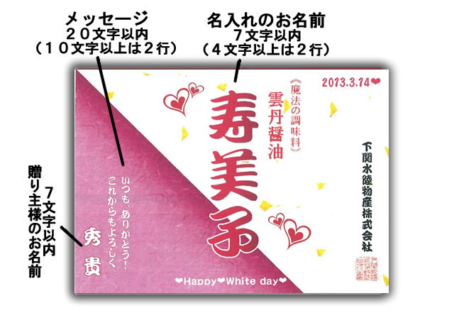 ホワイトデー名入れラベル説明