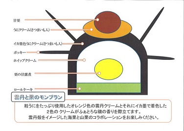 レシピコンテスト