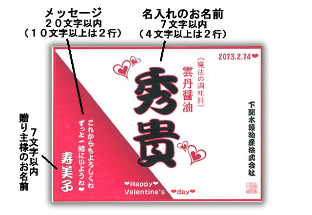 名入れラベル説明