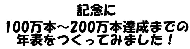 雲丹醤油年表作ってみました